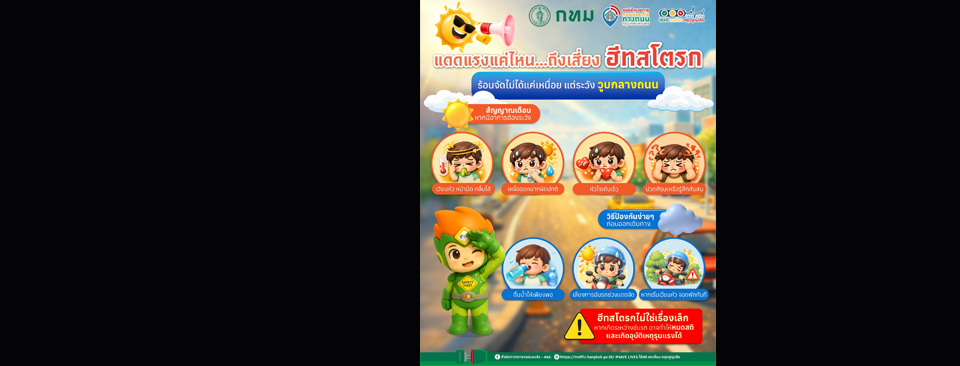 ภาพประชาสัมพันธ์ 20/03/2569